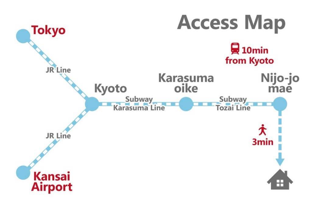 Kuromon House Villa Kyoto Exterior photo